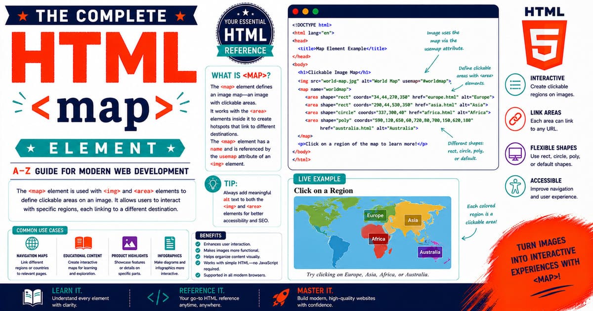 The complete HTML A-Z Reference